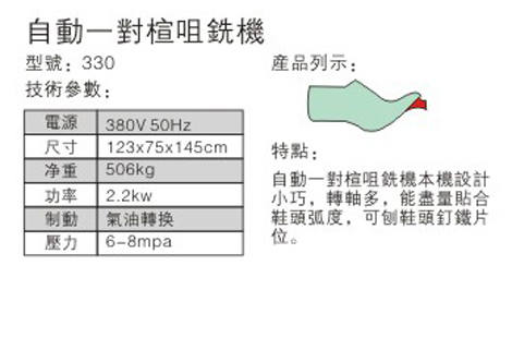 自动一对楦咀铣机 - 参数